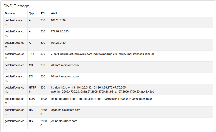 nexifocus_dns1.png nexifocus_dns1.png