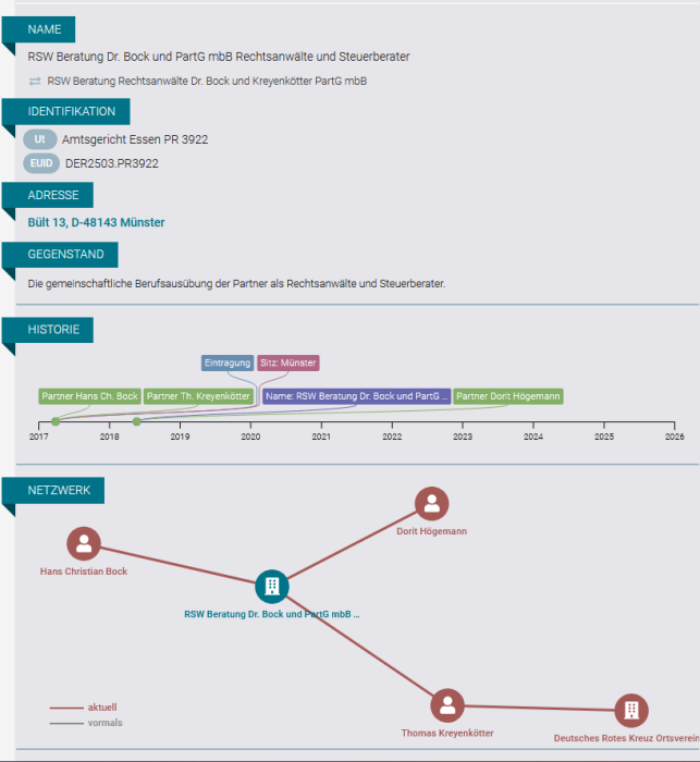 rsw-beratung_northdata.png rsw-beratung_northdata.png